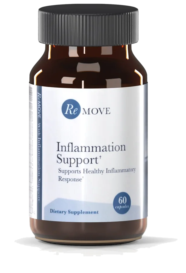 Inflammation Support bottle